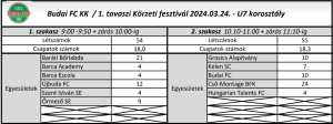 K Perny K P 2024 03 20 113342 K Perny K P 2024 03 20 113342
