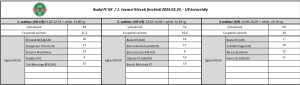 K Perny K P 2024 03 21 201424 K Perny K P 2024 03 21 201424