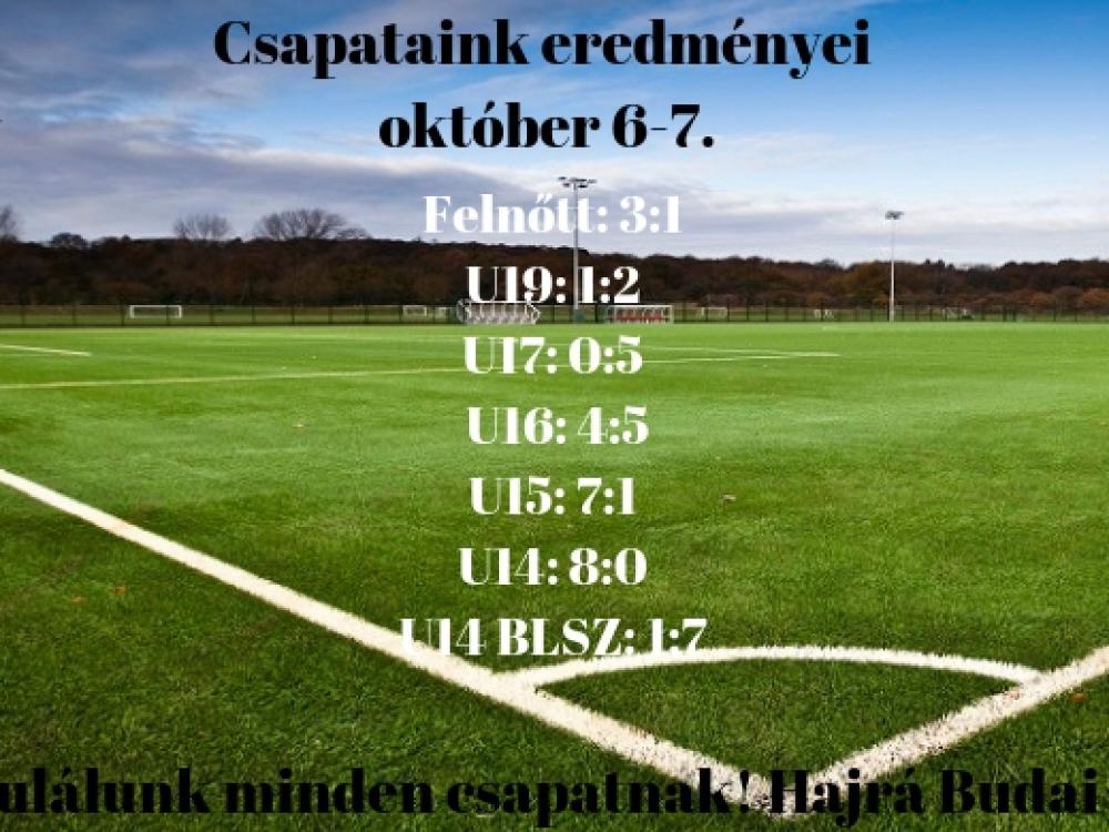 Copy_of_Copy_of_Budai_FC_Szolnoki_M_V_UFC_.jpg