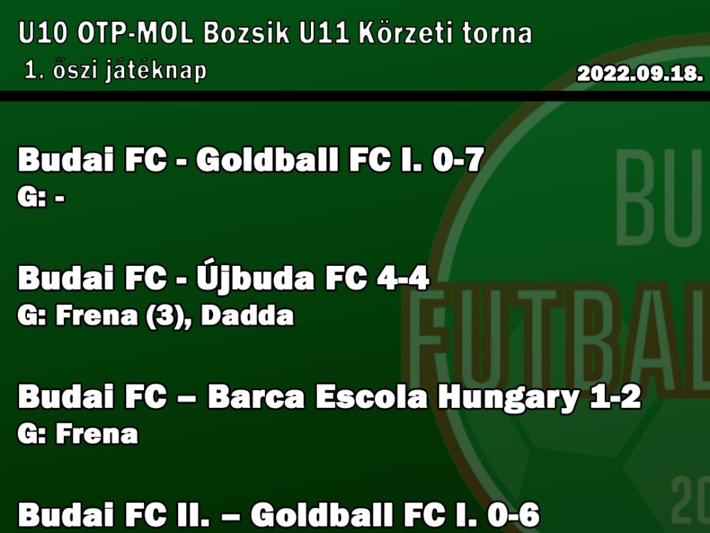 U10_13_OTP_MOL_Bozsik_U11_K_rzeti_torna_1._szi_j_t_knap_.jpg