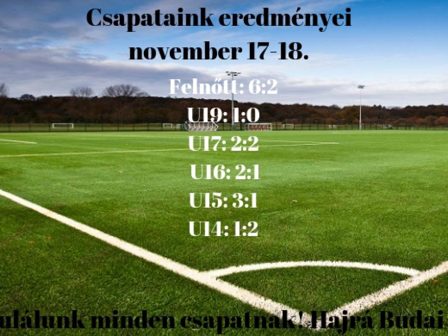 Copy_of_Copy_of_Budai_FC_Szolnoki_M_V_UFC_.jpg
