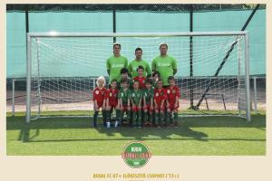 Budai FC U 7+és Előkészítő csoport (&amp;#039;13+) - 2019-20_2
