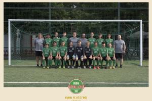 Budai FC U15 (&amp;#039;06) 2020-21